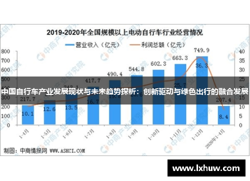 中国自行车产业发展现状与未来趋势探析：创新驱动与绿色出行的融合发展