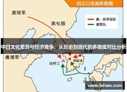 中日文化差异与经济竞争：从历史到现代的多维度对比分析